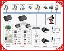 深圳市宝安区中图隆达电脑经营部 专业门禁考勤及其他系统设备产品概览